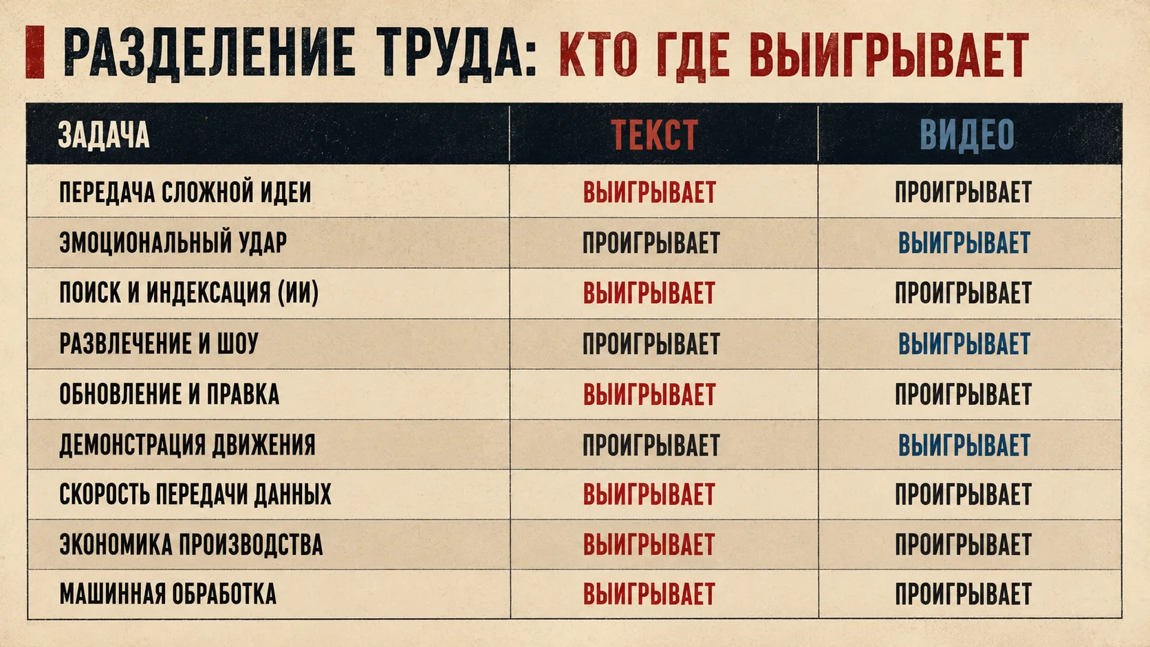 Буква 2