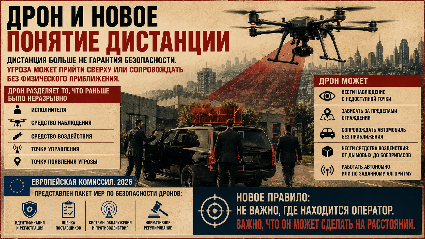 дрон