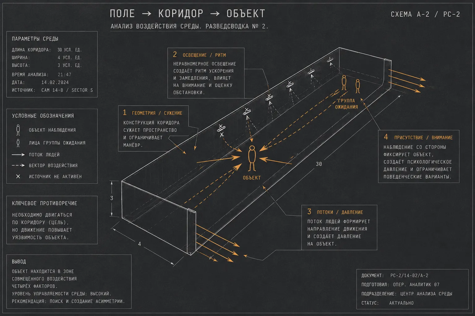 Иллюстрация: Чужое мышление