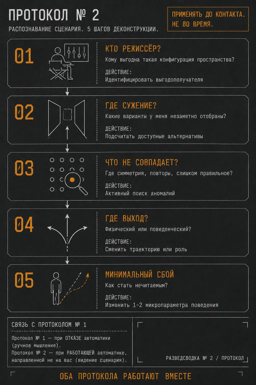 Иллюстрация: Чужое мышление