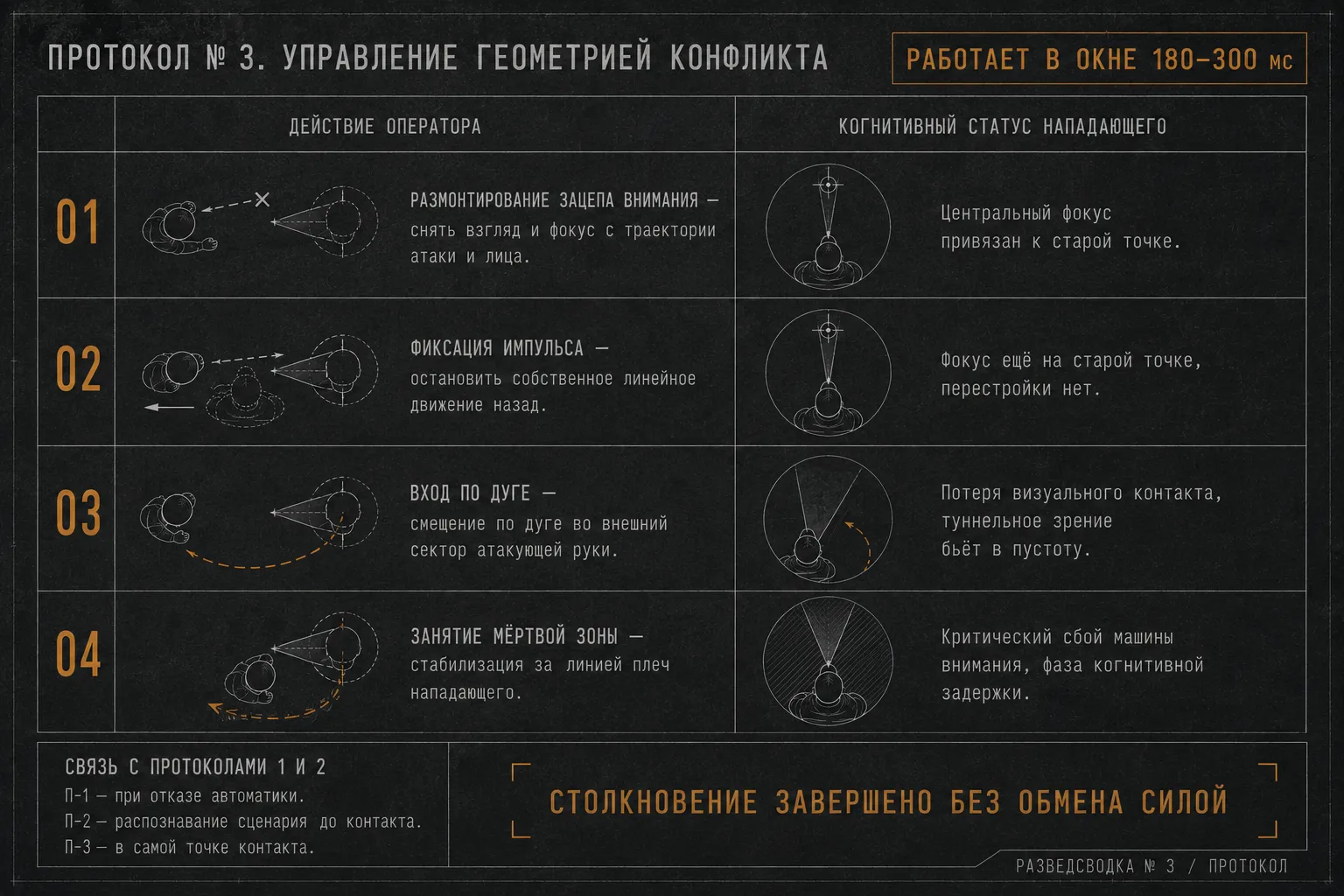 в3