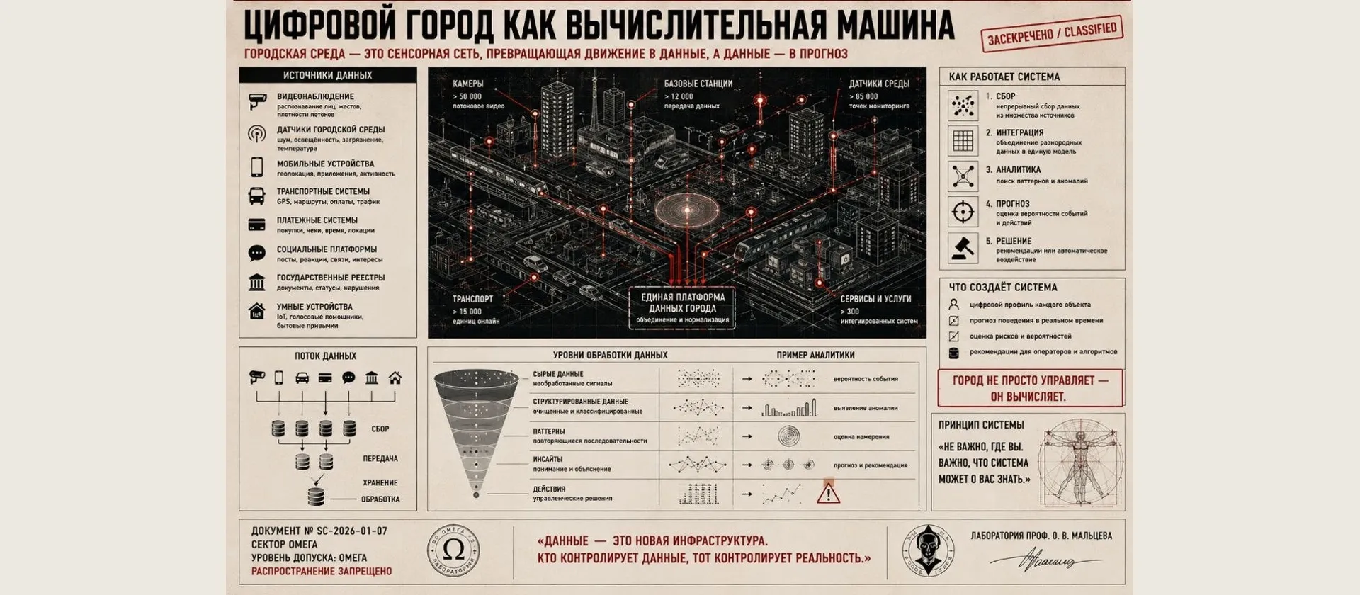 город