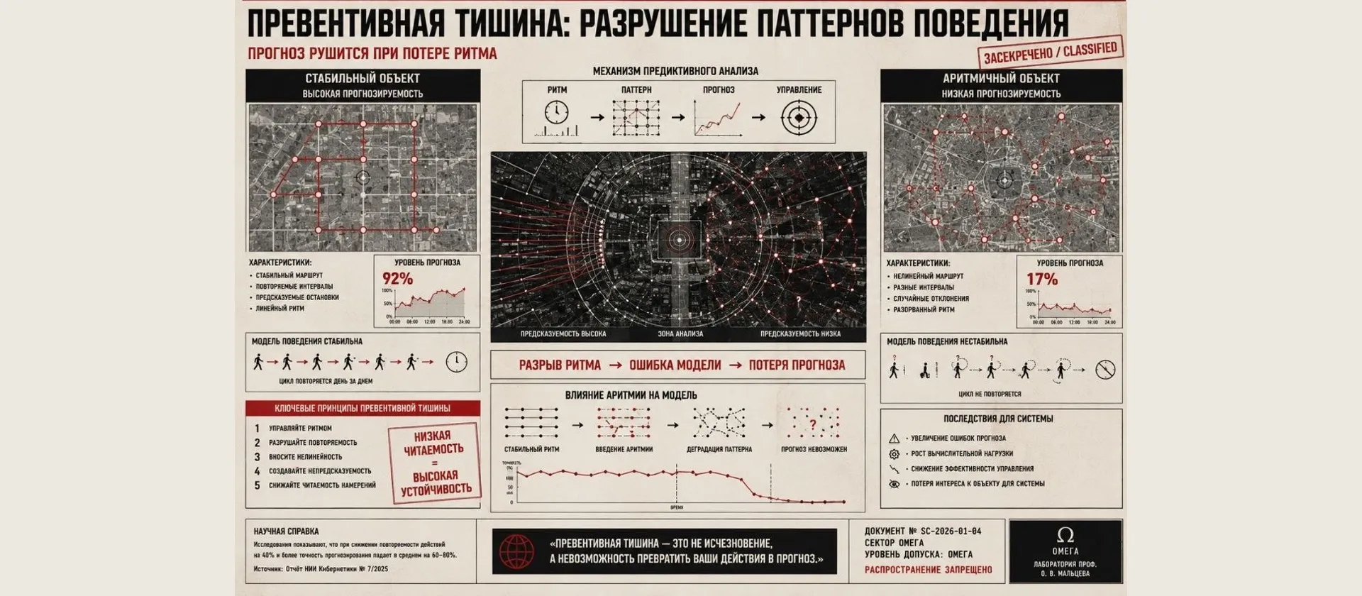 тишина